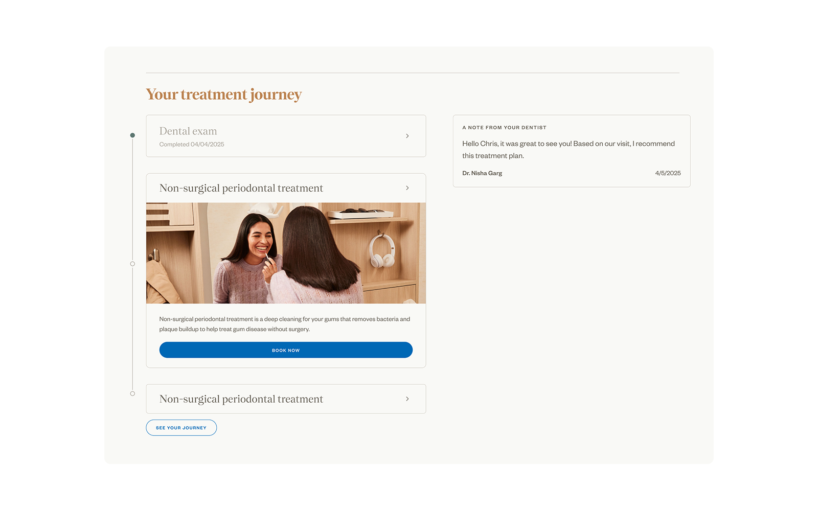 The “Your treatment journey” module: a completed dental exam, then a non-surgical periodontal treatment card with a photo, a short explanation and a Book now button, beside a note from the dentist recommending the plan.